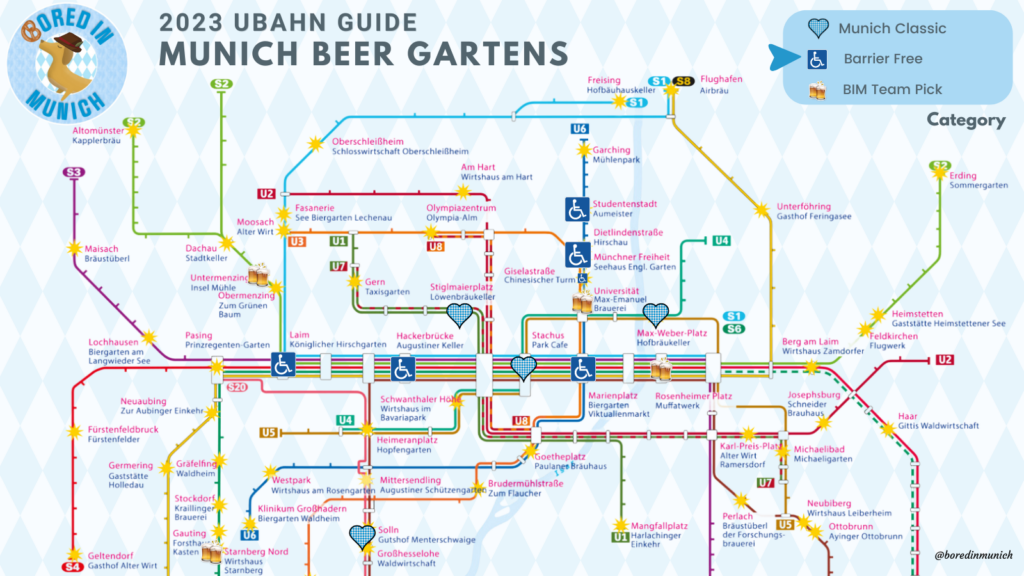 Munich Beer Garden Map 2023 Bored in Munich